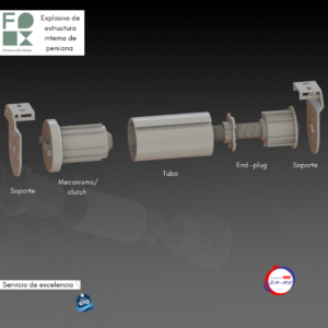 Tubos y mecanismos para persianas